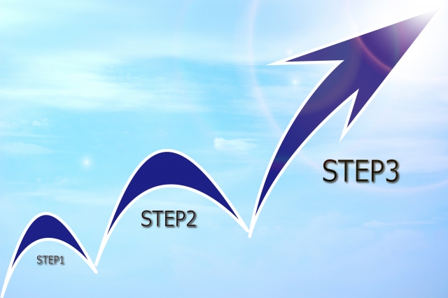 ノンバンクからの融資とは