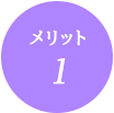 最短1日の即日資金化