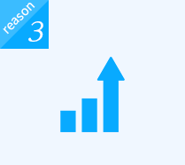 昨年度ご紹介からの成約件数636件